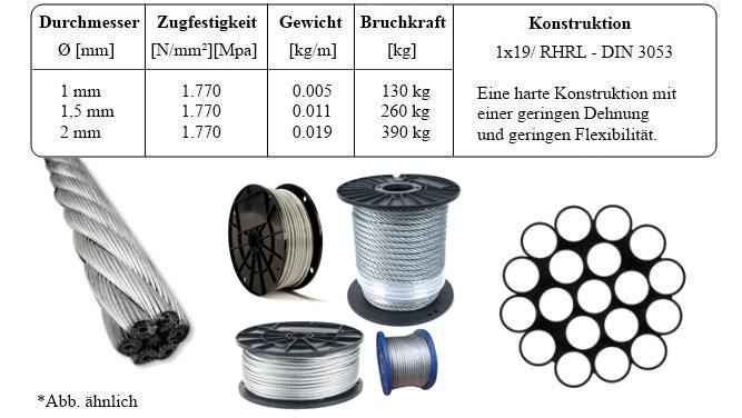 Eine Rolle Drahtseil verzinkt Stahlseil Forstseil *WOW*  