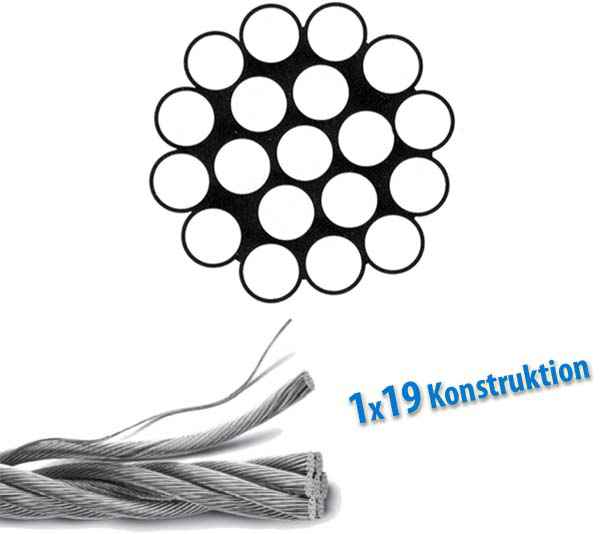 200m Drahtseil 1,5 mm 1x19 verzinkt Stahlseil Forstseil