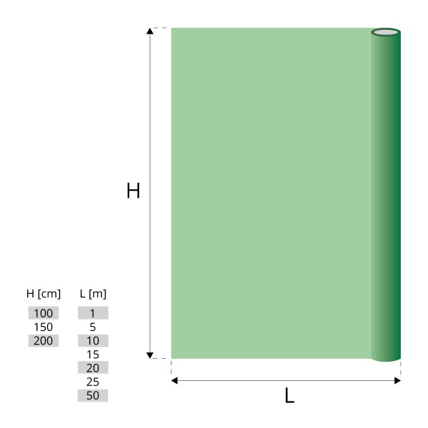 Schattennetz grün 150 cm Länge 10 m